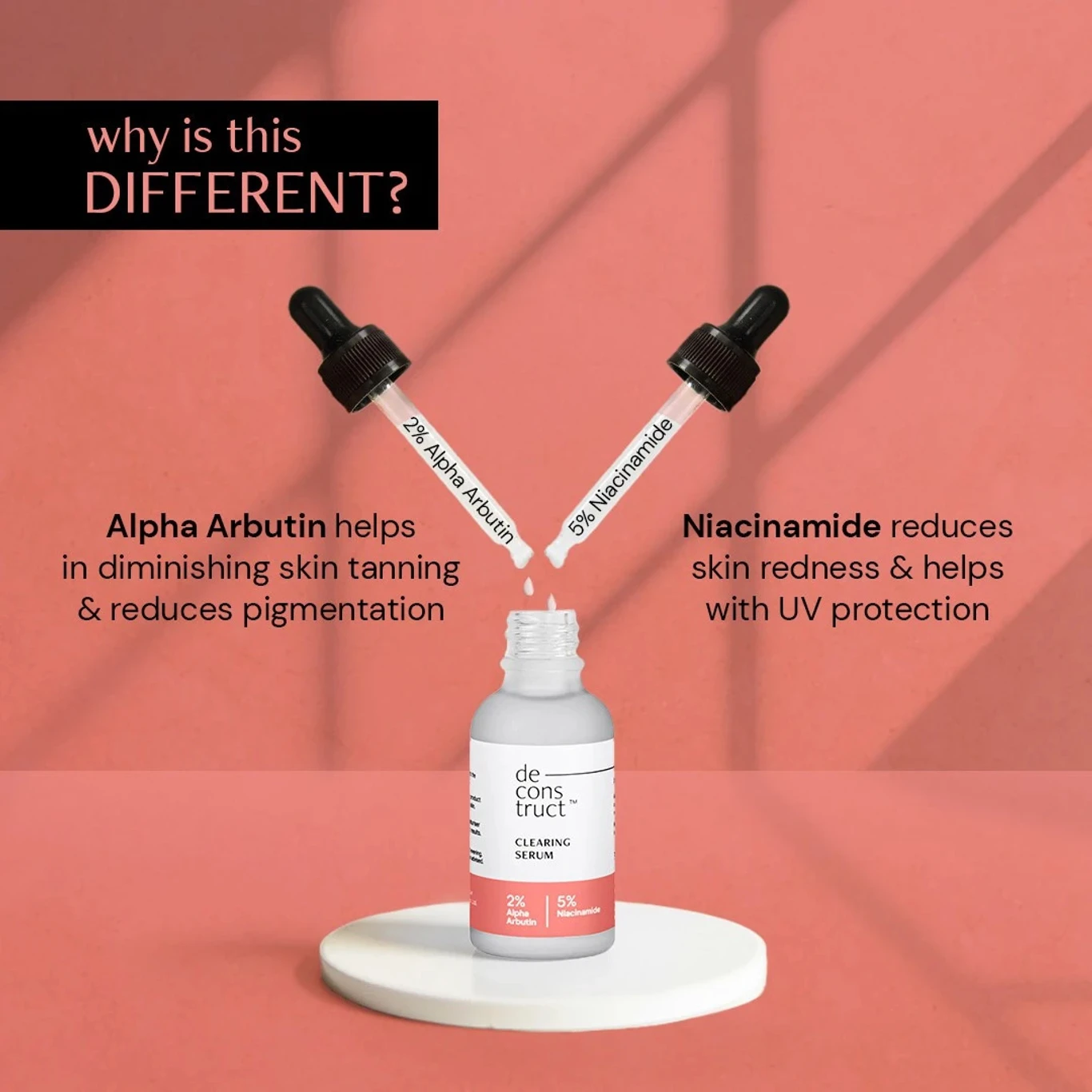 ₹179 Deconstruct Niacinamide Serum Trusted by 42,007+ Buyers