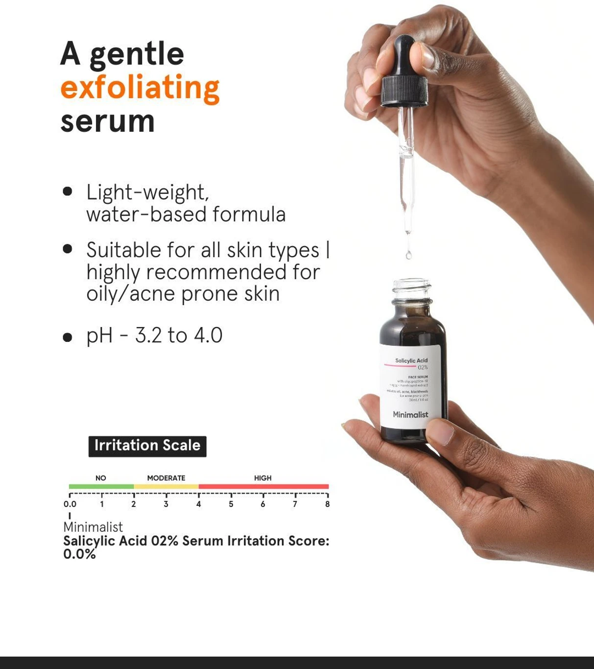 ₹521 Minimalist Salicylic Acid Serum Trusted by 66,545+ Buyers