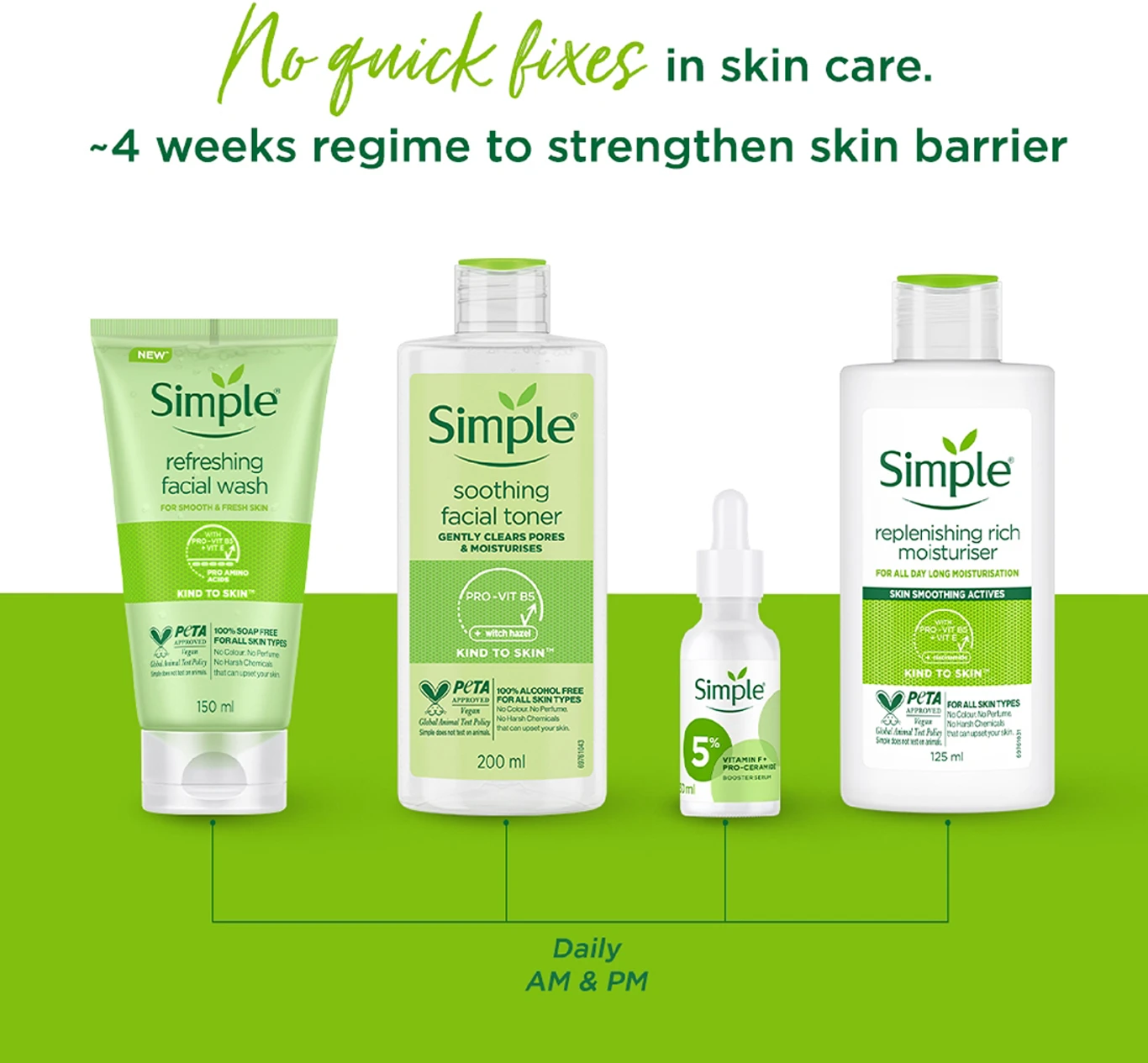 ₹364 Simple Kind To Skin Moisturiser for Soft Hydrated Skin