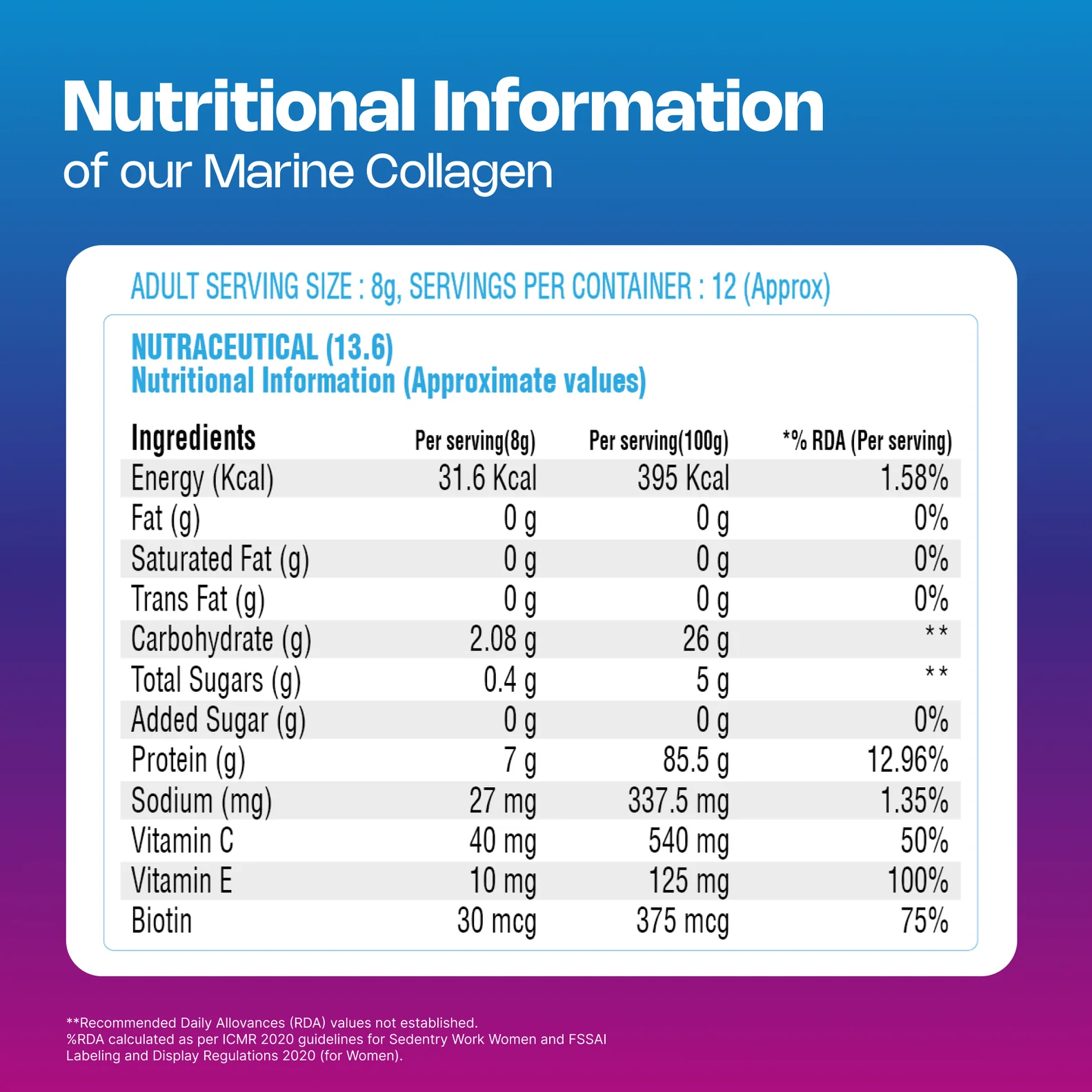 ₹799 Korean Marine Collagen Powder for Skin & Hair Care Routine