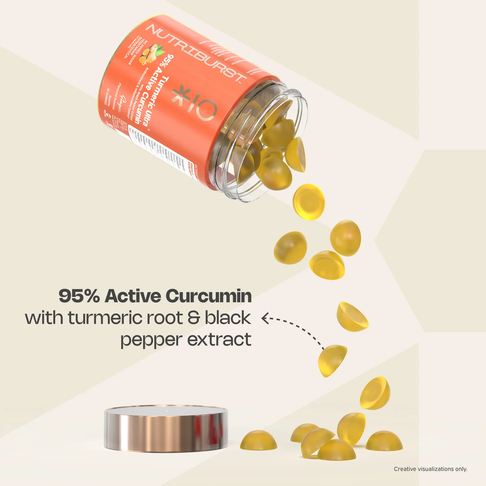 ₹409 Turmeric Gummies for Daily Joint Support and Wellness Care