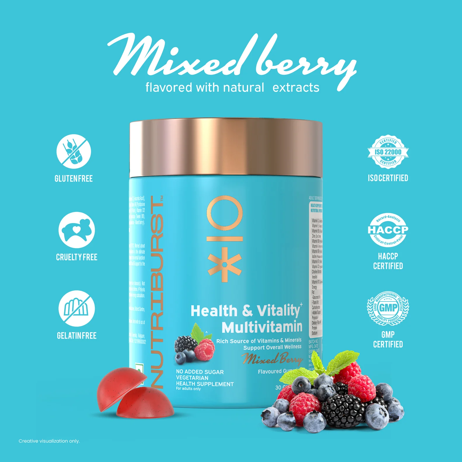 ₹368 Multivitamin Gummies for Daily Energy and Nutrition Support