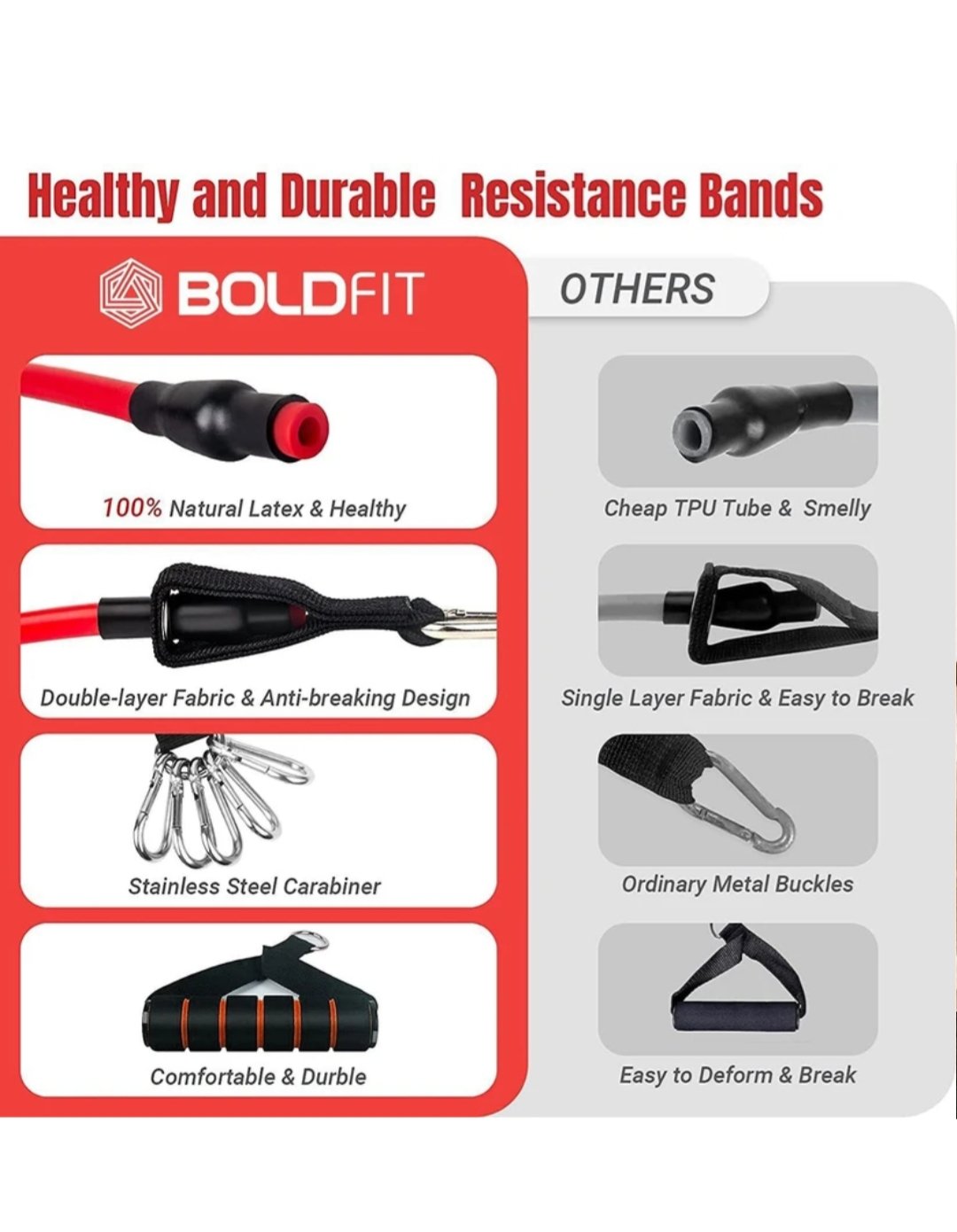 Boldfit Resistance Tube Set for Home Gym and Daily Fitness Training