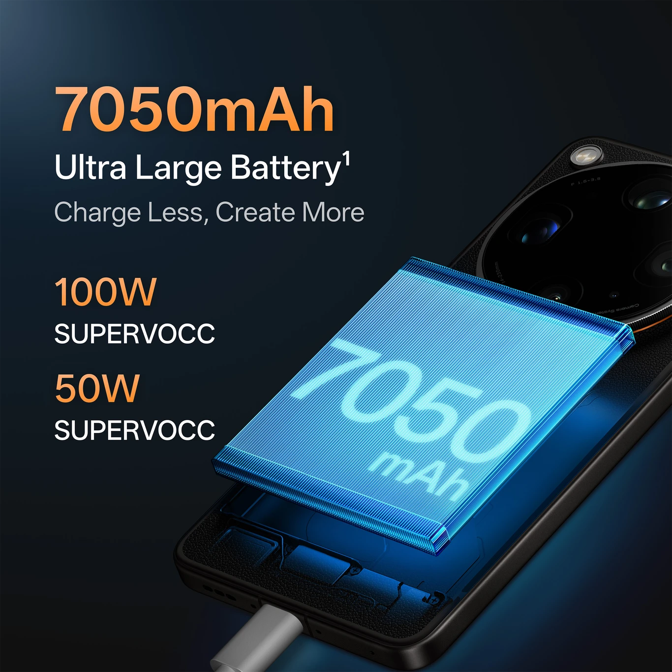 Oppo Find X9 Ultra 512GB for Mobile Photography and Gaming Needs