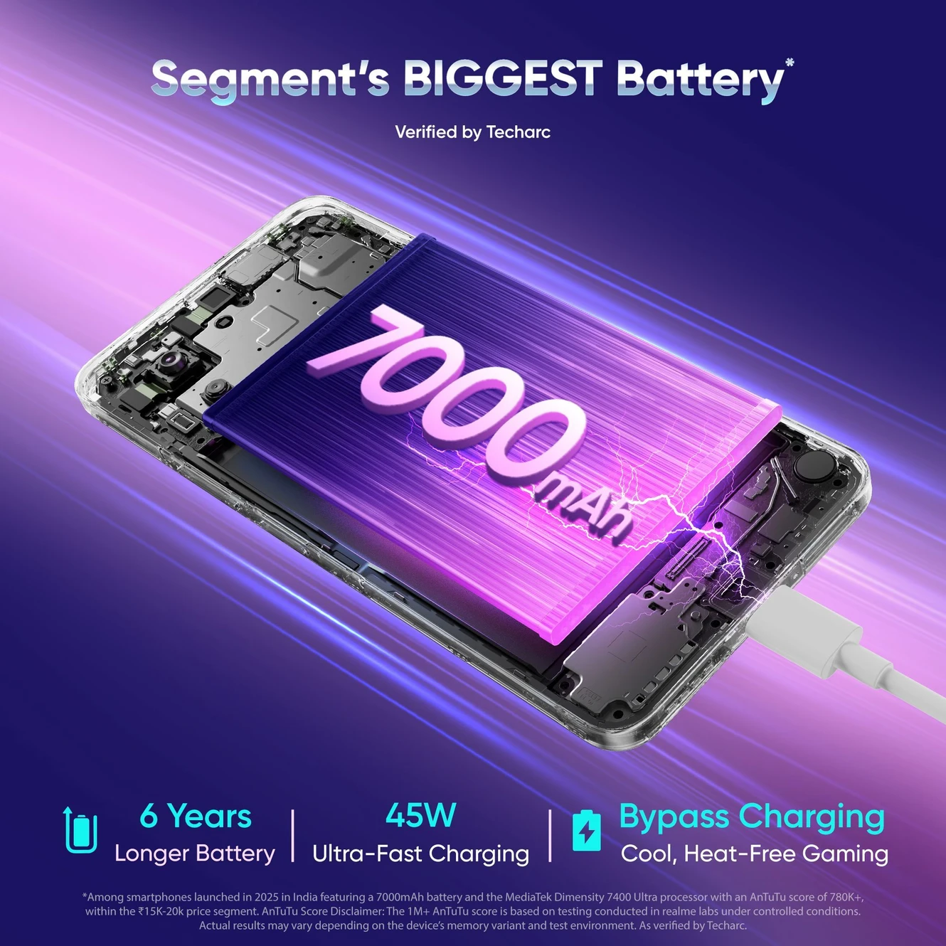 Realme P4x 5G Matte Silver Phone for Gaming and Daily Multitasking