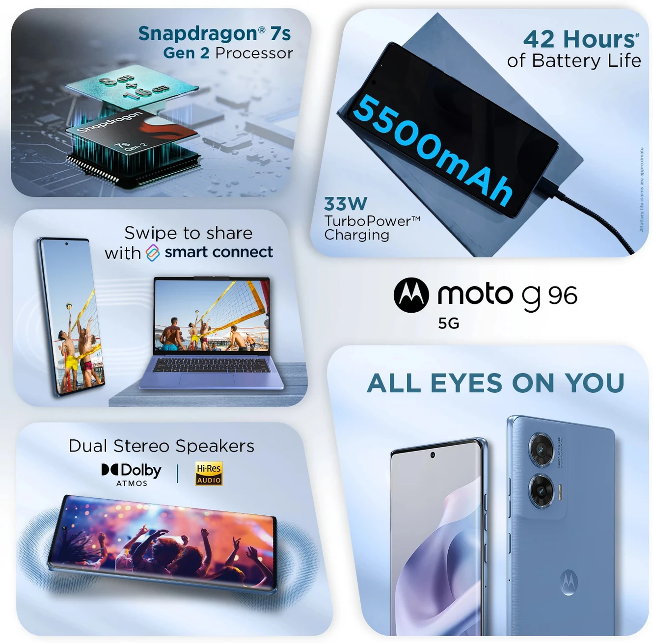 Motorola G96 5G Ashleigh Blue Phone for Daily Gaming and Streaming