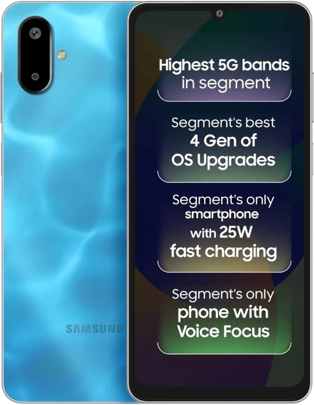 Samsung Galaxy F06 5G for Daily Use and Smooth Entertainment Needs