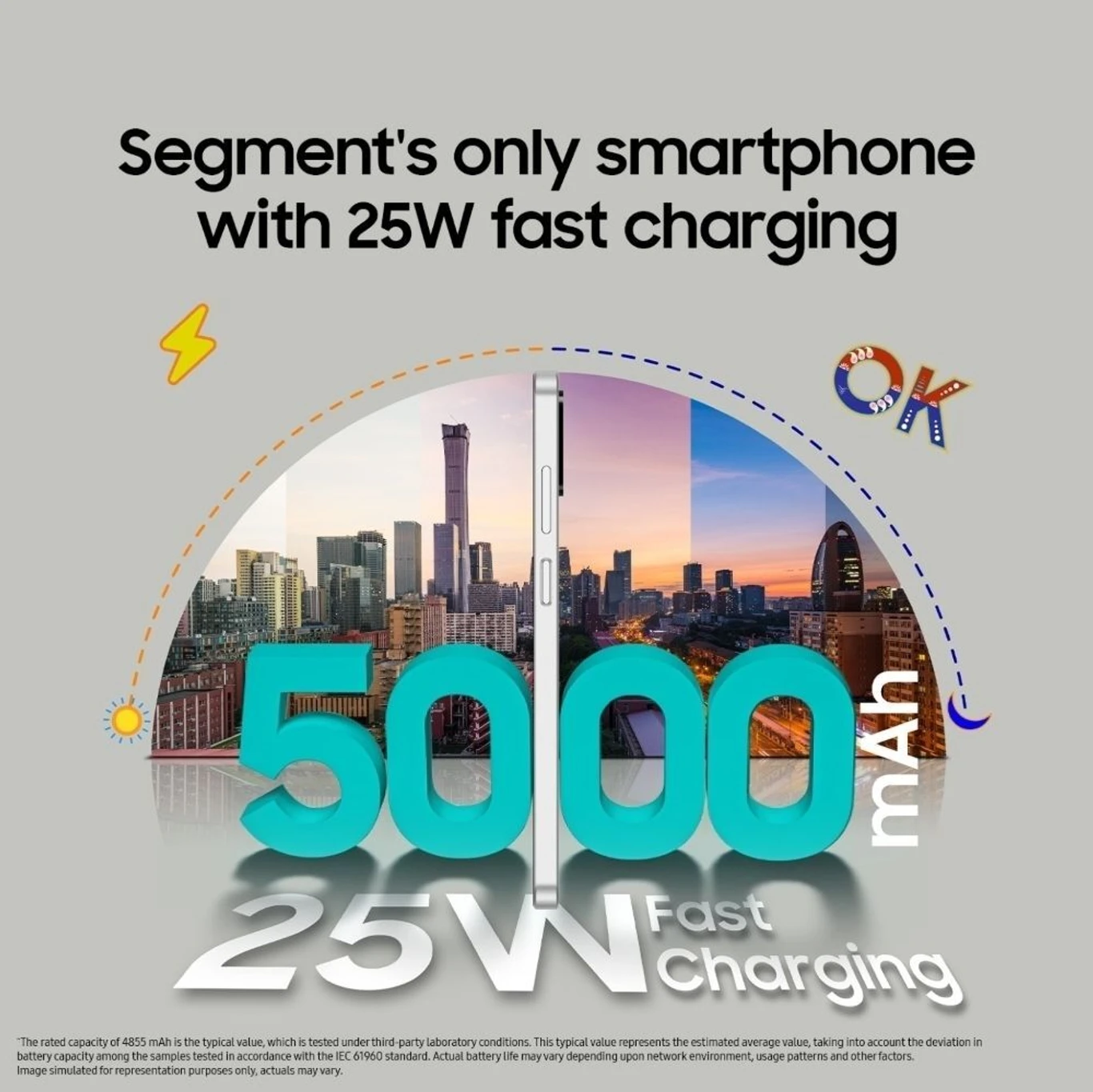 Samsung Galaxy F06 5G for Daily Use and Smooth Entertainment Needs