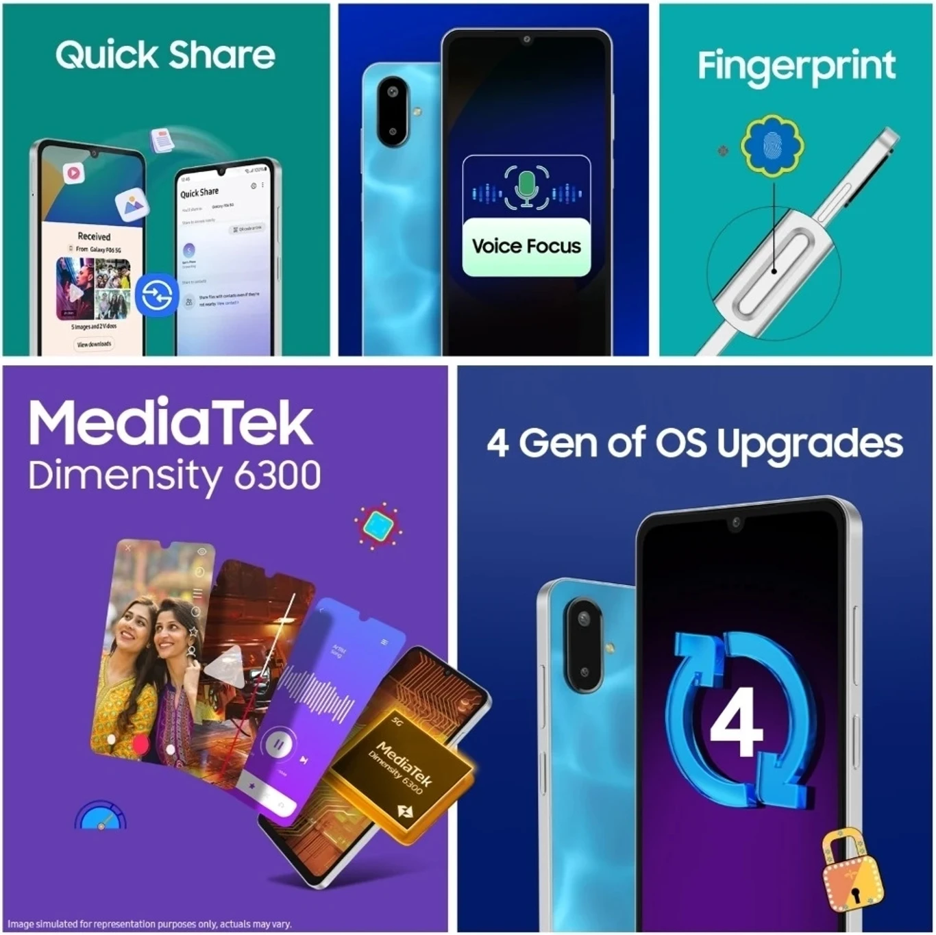 Samsung Galaxy F06 5G for Daily Use and Smooth Entertainment Needs