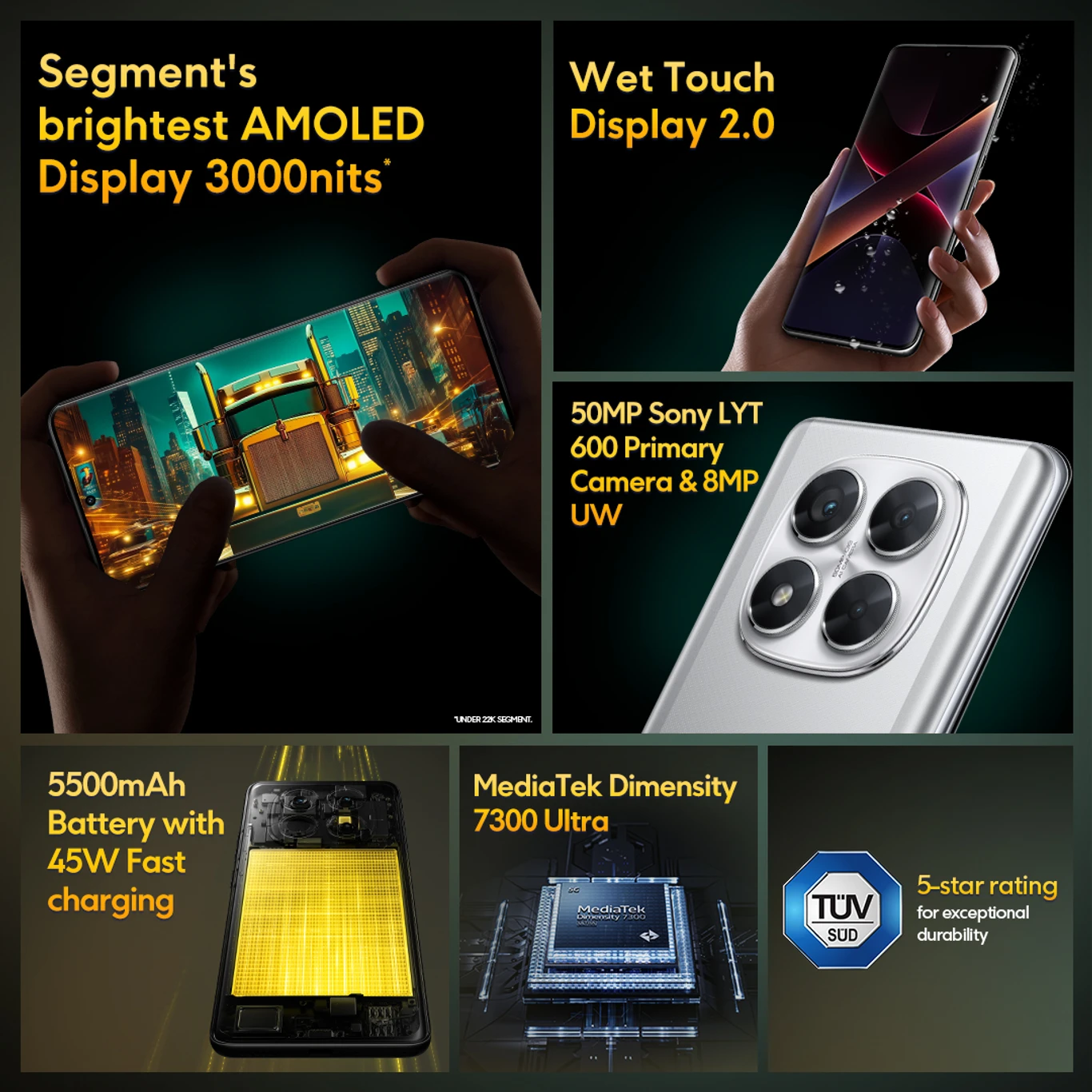 POCO X7 5G Glacier Green Phone for Gaming and Streaming Users