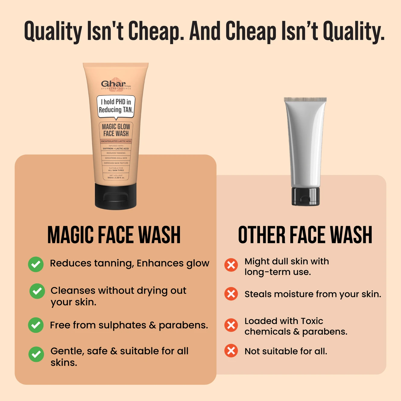 ₹298 Ghar Soaps Sandalwood Saffron Face Wash for Daily Glow