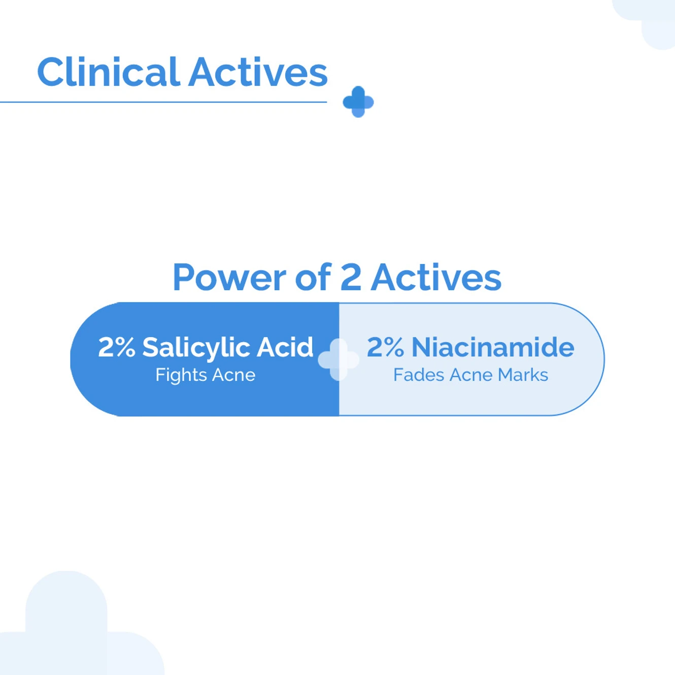 ₹224 The Derma Co Sali-Cinamide Face Wash for Oily Skin Care