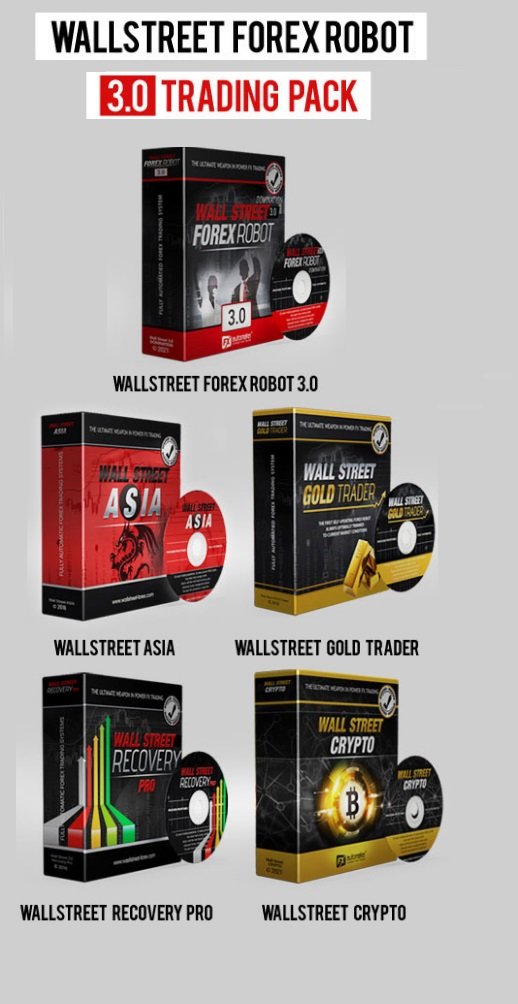 Wall Street Forex Trading System for Automated Market Strategies