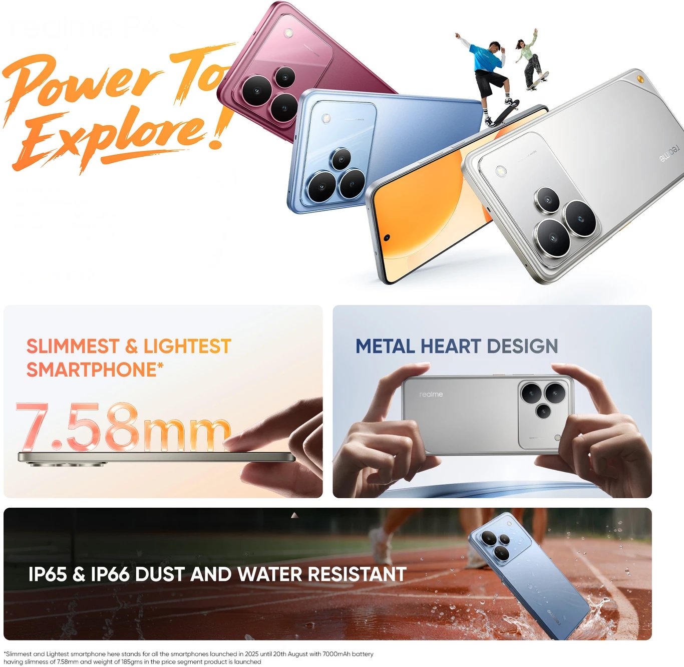 ₹20,999 realme P4 5G with 128GB Storage Plus Smooth Daily Performance