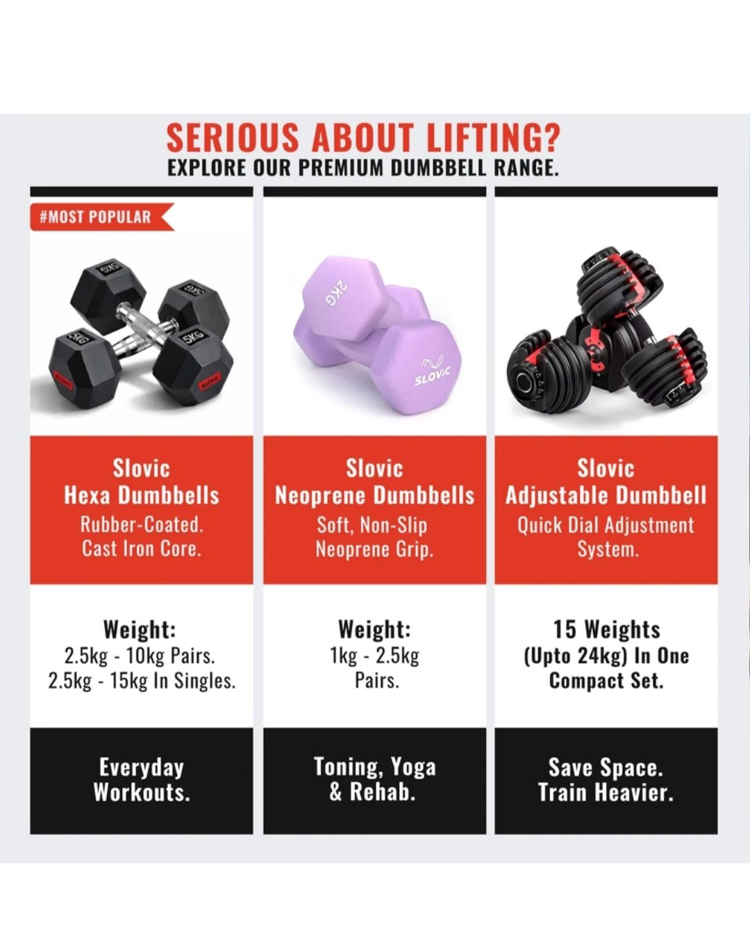 Slovic 5 Kg PVC Dumbbells for Home Workout and Everyday Fitness