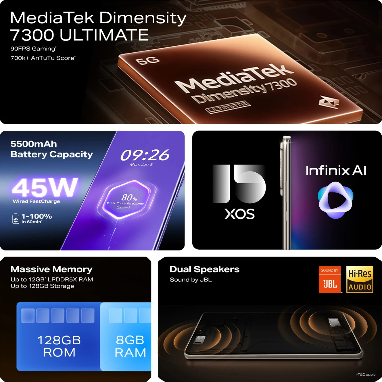 Infinix Note 50s 5G Titanium Grey Phone for Gaming and Streaming