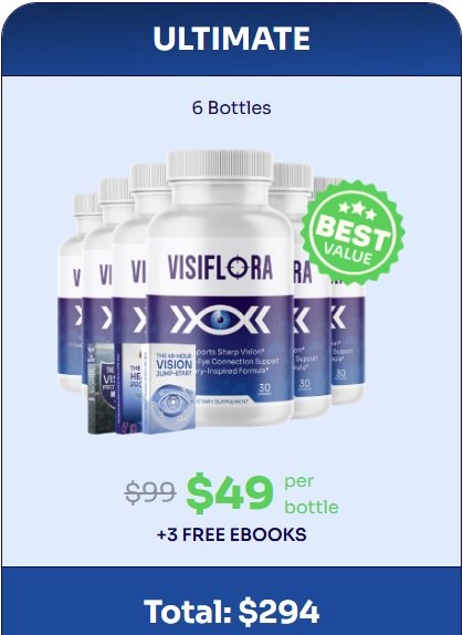 VisiFlora Vision Support Formula for Eye Comfort Plus Daily Clarity